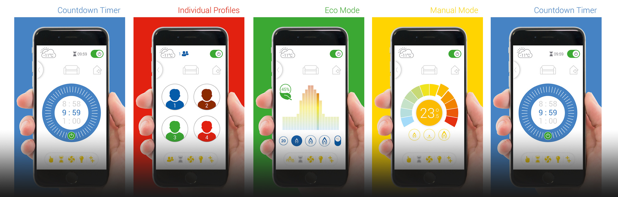 Element4 App Control